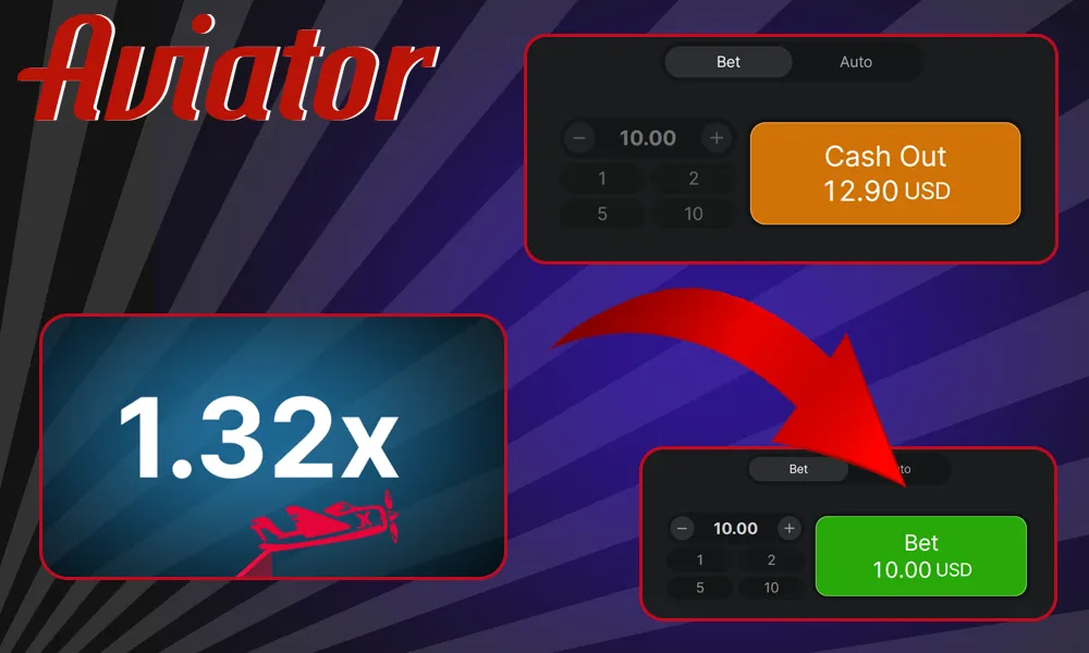 Explanation of Aviator game mechanics